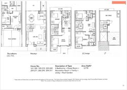 Binjai Crest (D21), Terrace #544512531